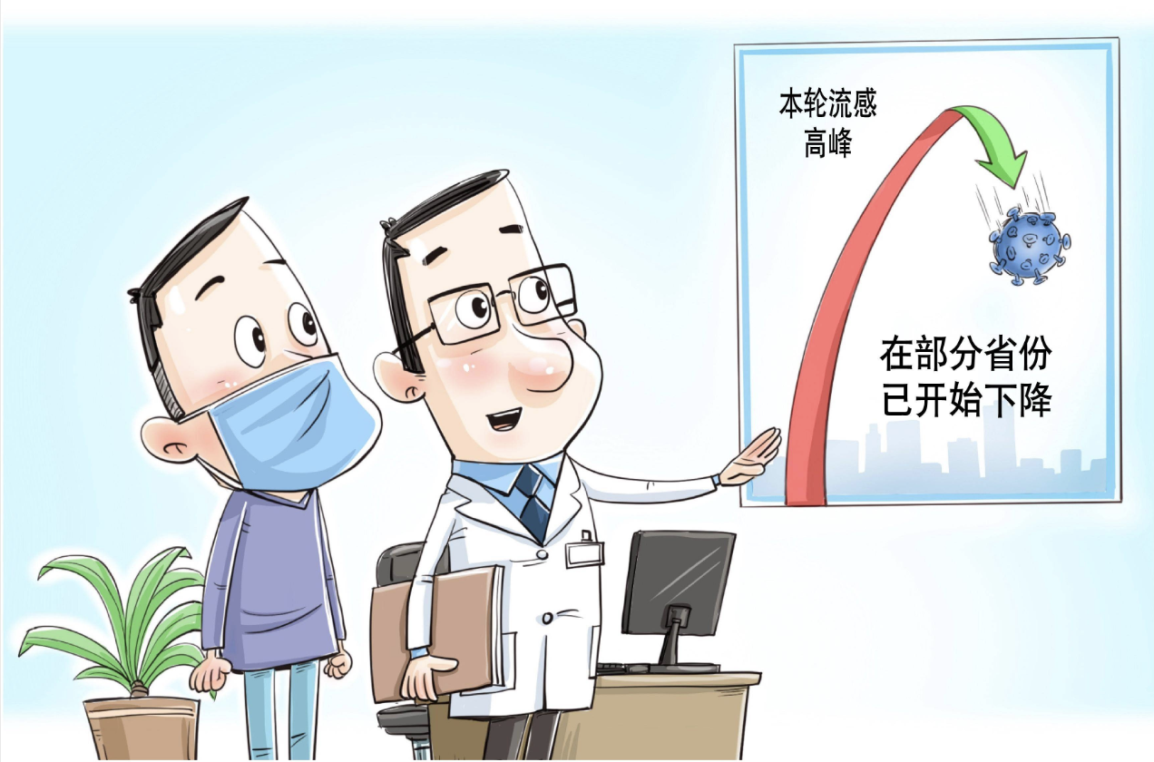 截屏2023-04-23 21.18.53.png