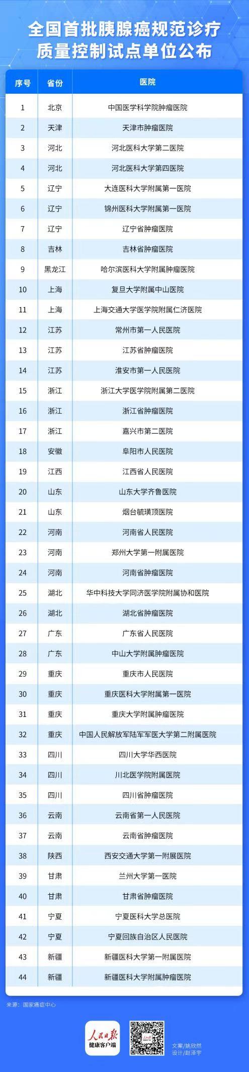 2993e034f89d91f1d8ccf03df23c4e8.jpg 2993e034f89d91f1d8ccf03df23c4e8.jpg