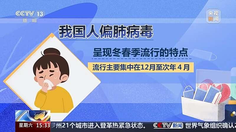 “新毒株”来袭？专家：是常见病毒