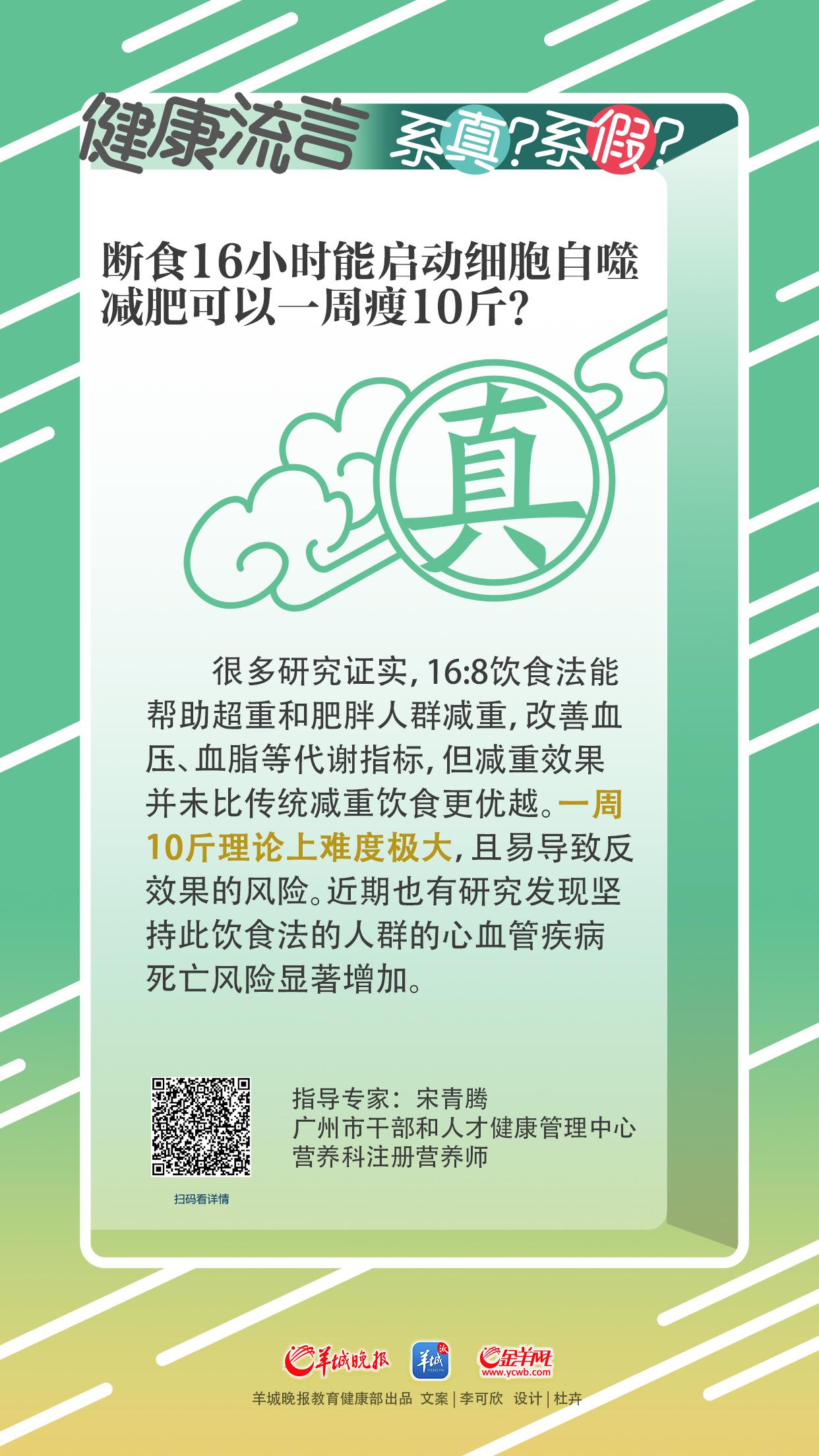 斷食16小時能啟動細胞自噬，減肥一周瘦10斤？｜羊晚健康辟謠