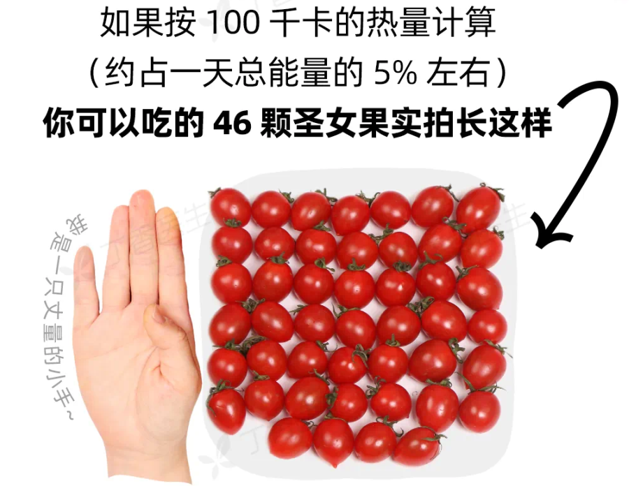 什么是基因改造食物 53556933_45819ad8-40bc-4cc0-9f2b-1d7839f4fc01copy.png