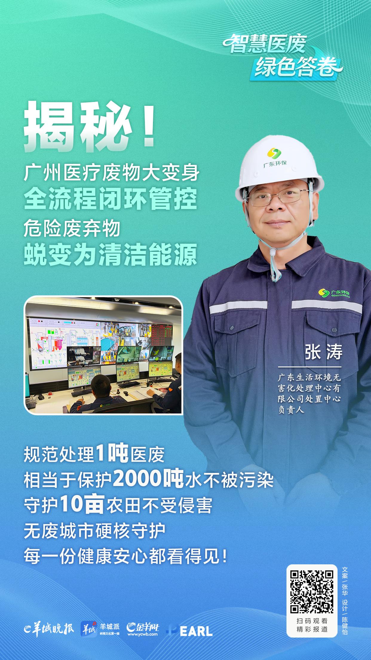 【视频】揭秘！广州医疗废物“变形记”：全流程闭环处置变废为宝化身清洁能源(图1)