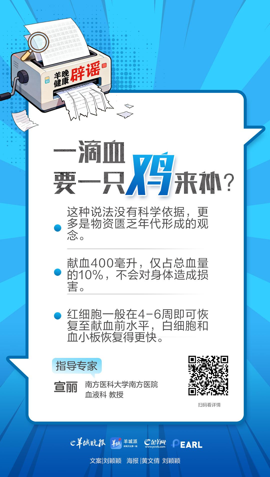 一滴血要一只鸡来补？献血伤身体？这些谣言该被澄清了｜羊晚健康辟谣